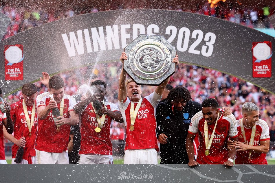 市场反响与 市场反响与