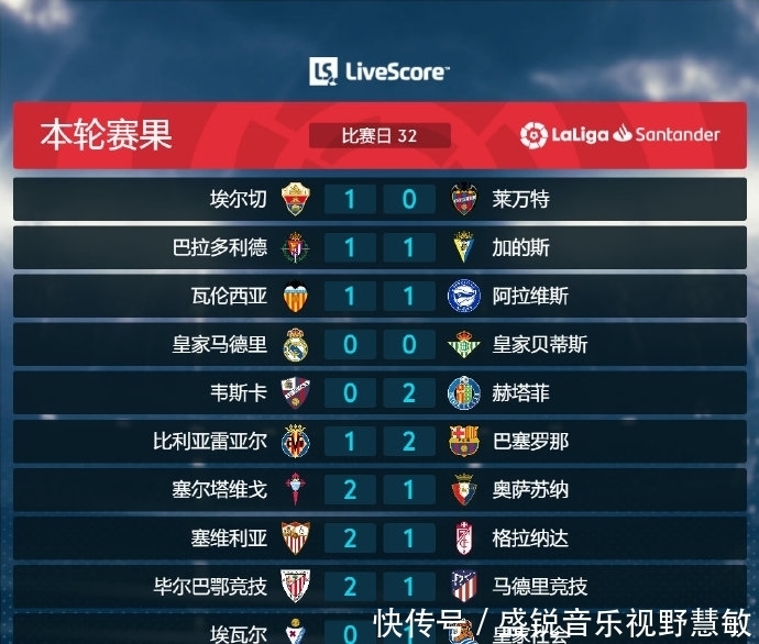 奖赛不仅是 奖赛不仅是