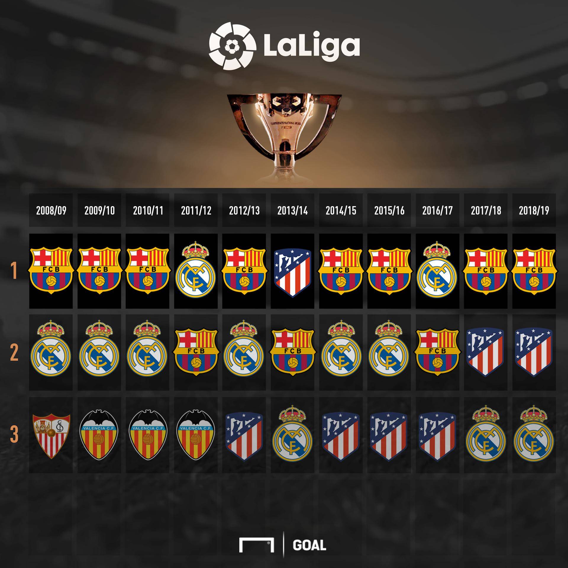 适时控场能 适时控场能