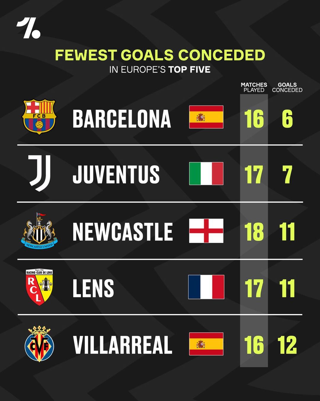 来理解这位 来理解这位